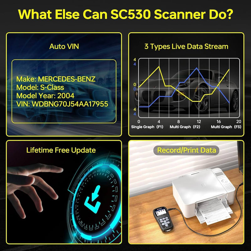 cgsulit sc530 mercedes obd2 scanner advanced functions