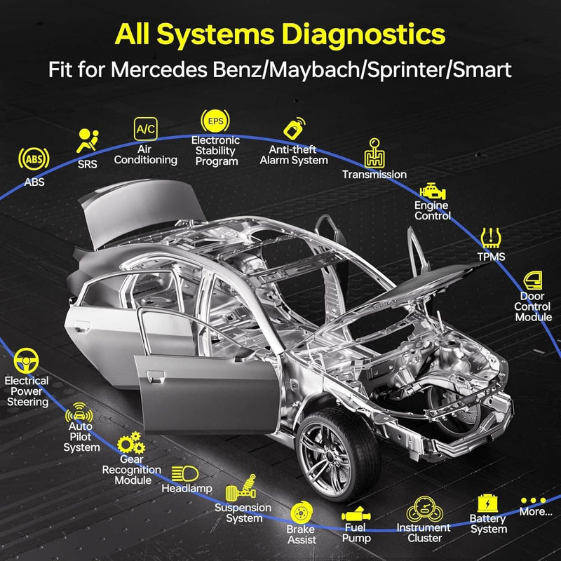 cgsulit sc530 mercedes star diangostic tool supports all systems diagnostic