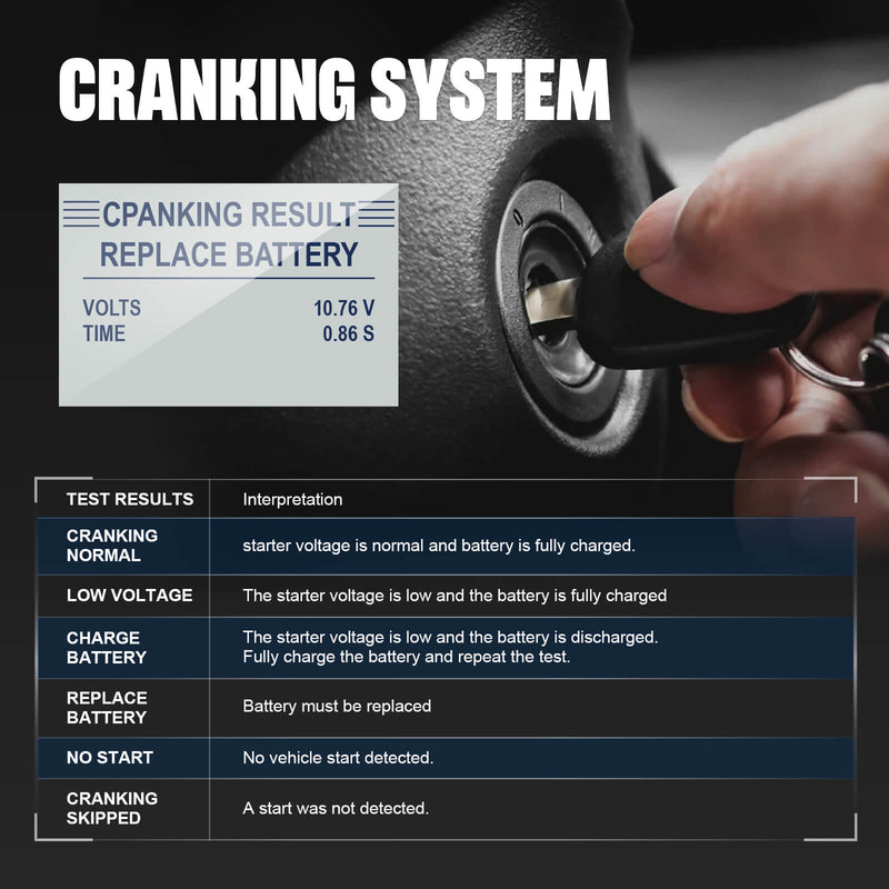 CGSULIT BD715 Battery Tester Cranking System Test Function